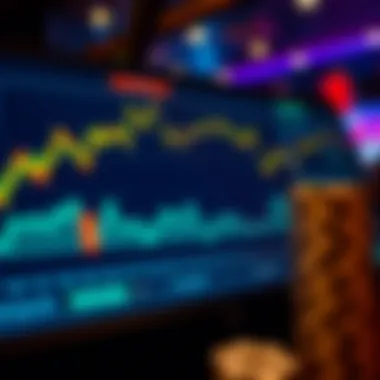 Graphs illustrating betting trends and outcomes