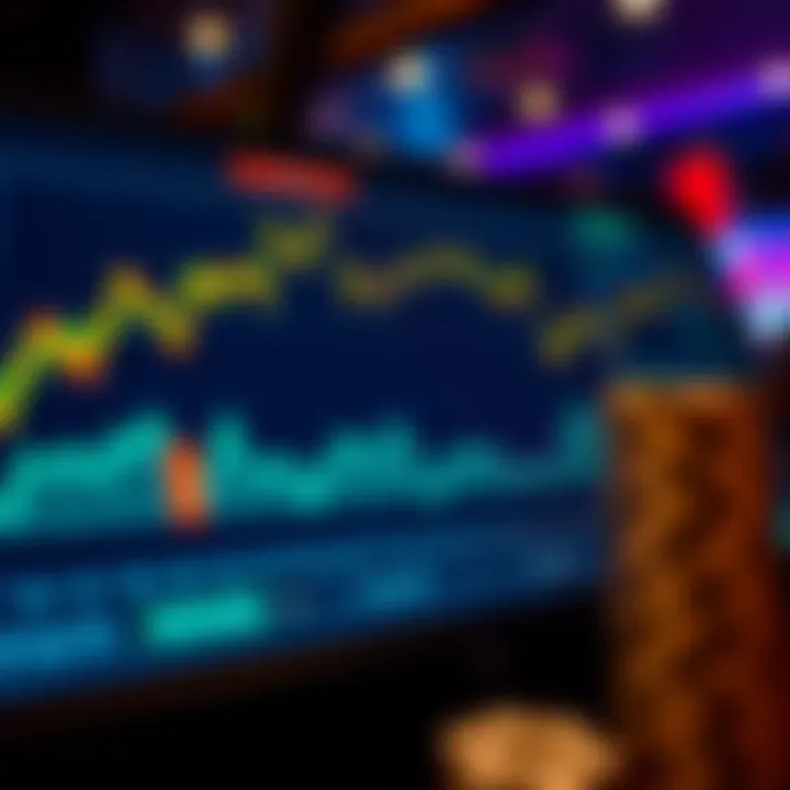 Graphs illustrating betting trends and outcomes