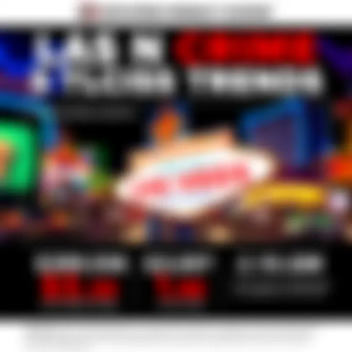 Infographic showing crime statistics trends in Las Vegas