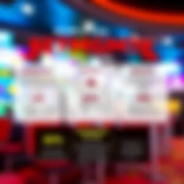 Benefits of BetMGM Promo Codes Infographic illustrating benefits of using promo codes in online betting