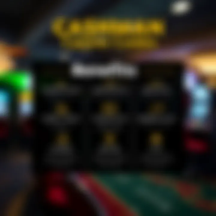 Benefits of Cashman Casino Codes Infographic on the benefits of using Cashman Casino codes