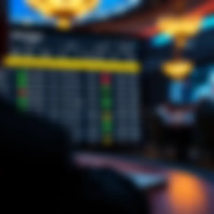 Comparison of odds from various sports betting platforms