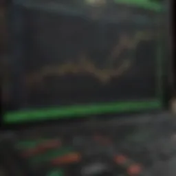 Financial performance graphs of DraftKings