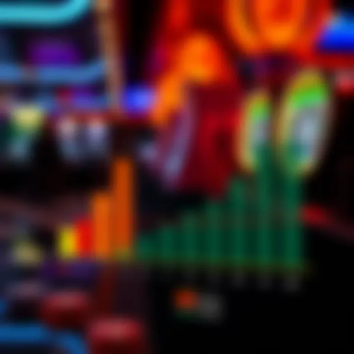 Graph depicting the psychological impact of incentives