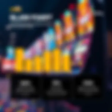 Slot Gaming Industry Trends An infographic highlighting the key statistics and trends in the slot gaming industry