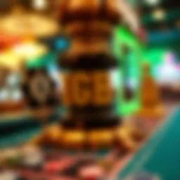 An intricate illustration of the IGB game mechanics