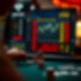 Insightful display of poker statistics