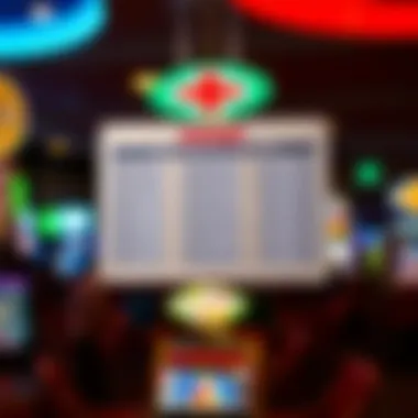 Payout Structures of Scratch-Offs Diagram showcasing payout structures of scratchers