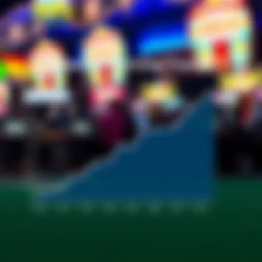 Graph depicting user engagement and betting trends influenced by the Yahoo Sports Betting App