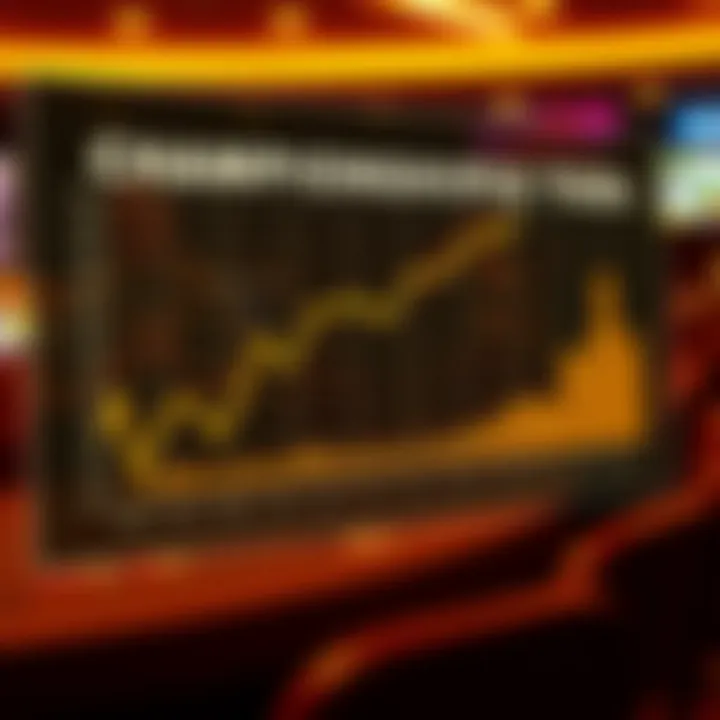 Graph showing historical trends in national championship odds