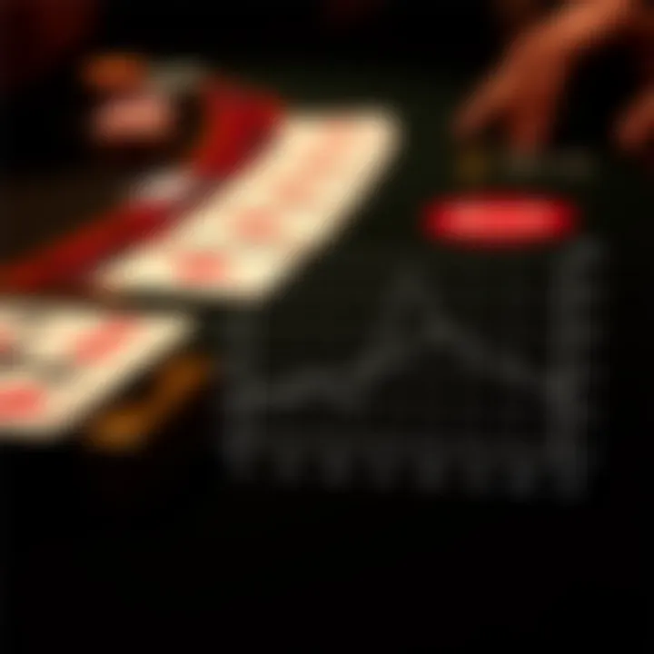 A graph illustrating mathematical probabilities in blackjack