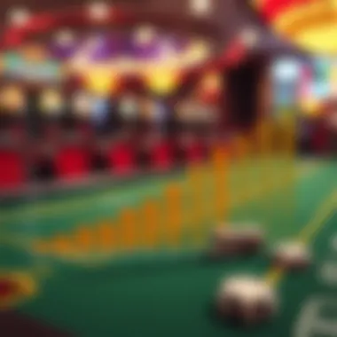 Growth Trends in Massachusetts Sports Betting Market Chart illustrating the growth of sports betting market in Massachusetts