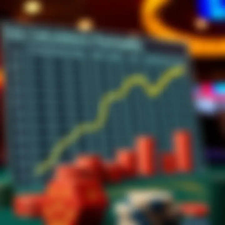 Graph depicting different odds formats and their applications in gambling