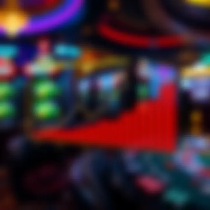 Economic impact of sports betting chart