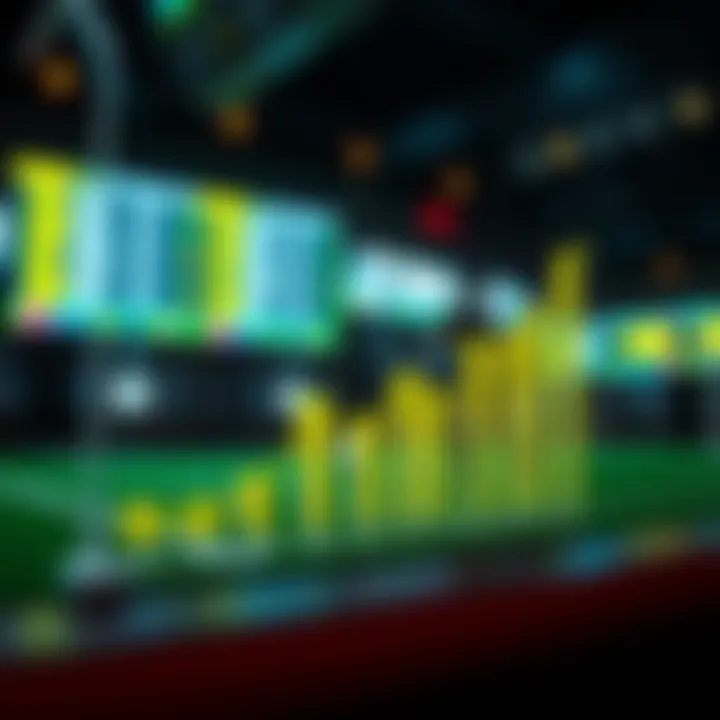 Graph illustrating the growth of sports betting market