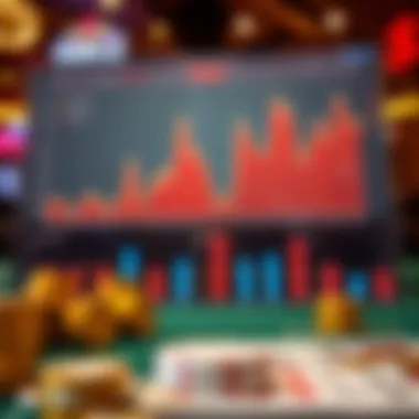 Financial Strategies Behind Gambling Success Graphs and charts depicting financial analysis of gambling wins