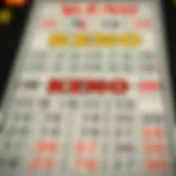 A detailed representation of the Keno game board showcasing numbers and layout.